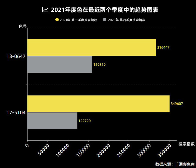 年度色趋势.jpg