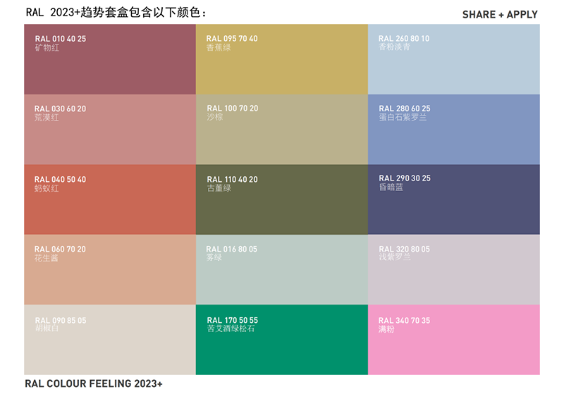 RAL 2023+趋势套盒包含15个趋势色